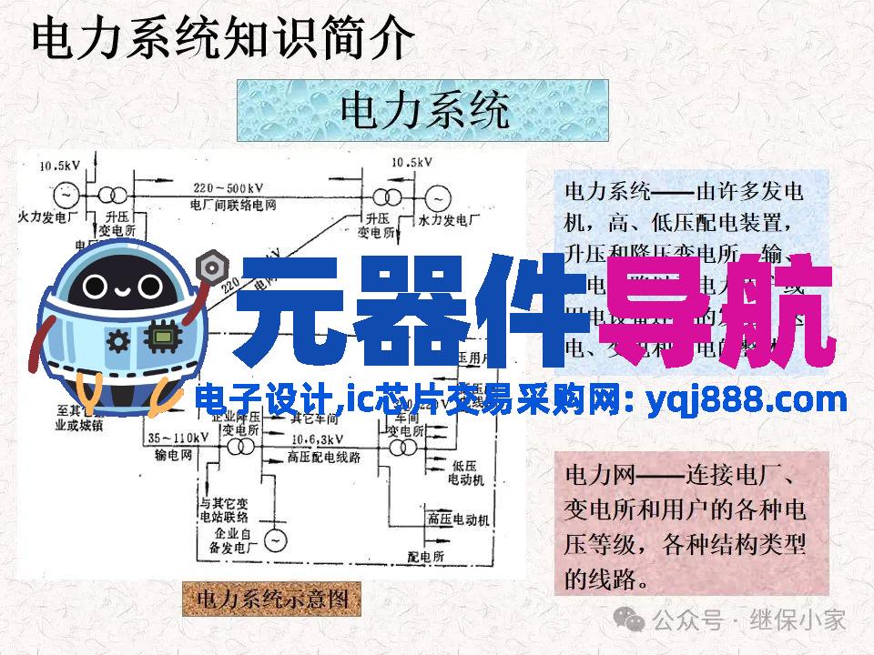 不可错过:成套电气原理及电气元器件知识要点分享