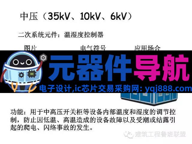 配电系统全套电气元器件图文总结