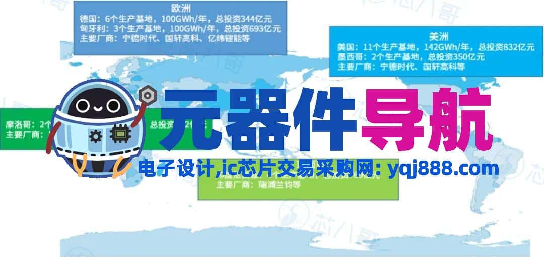 2024年电子元器件行情分析与2025年趋势展望