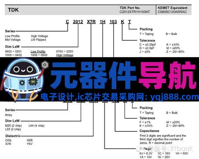 16种电子元器件的图片、名称、符号全面对照，值得收藏！