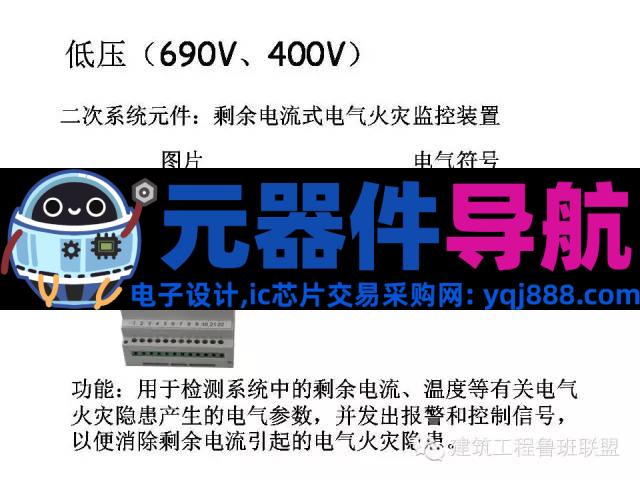 配电系统全套电气元器件图文总结