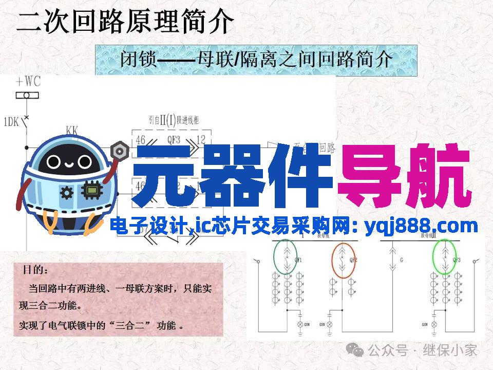 不可错过：成套电气原理及电气元器件知识要点分享