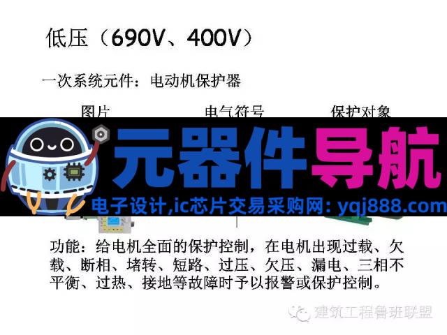 配电系统全套电气元器件图文总结