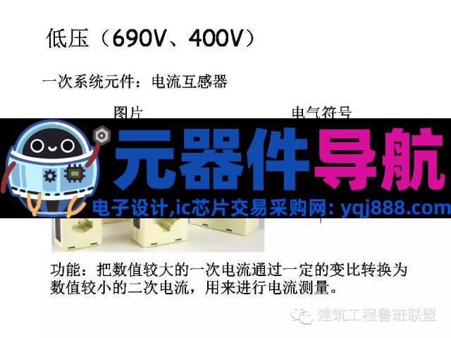 配电系统全套电气元器件图文总结