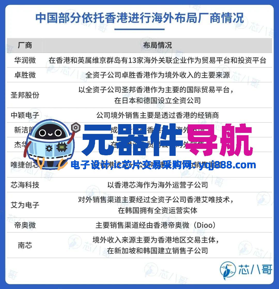 elexcon2025重磅发布 | 2024年电子元器件行情分析与2025年趋势展望