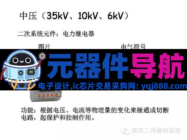 配电系统全套电气元器件图文总结