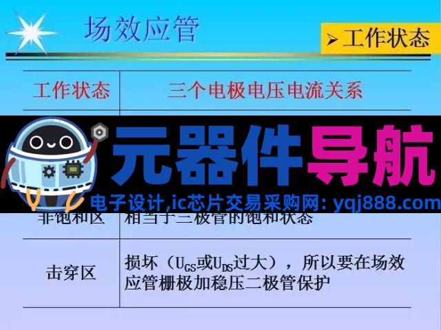 史上最全电子元器件基础知识！！！