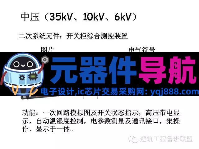 配电系统全套电气元器件图文总结