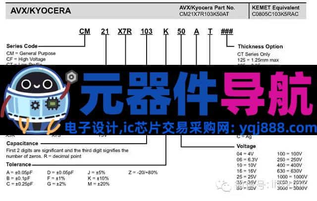16种电子元器件的图片、名称、符号全面对照,值得收藏!