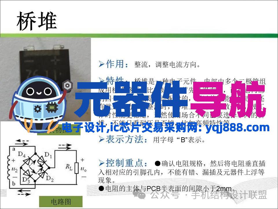 元器件的认识