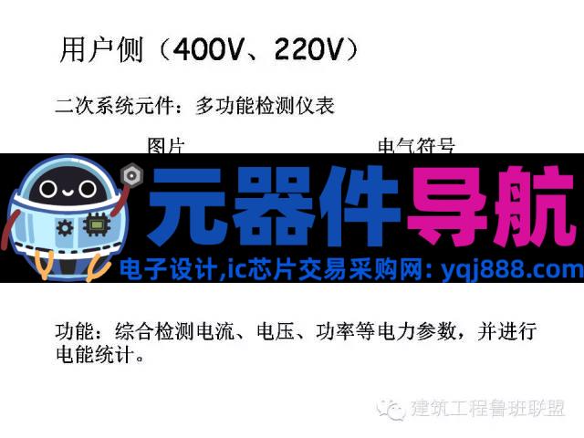 配电系统全套电气元器件图文总结