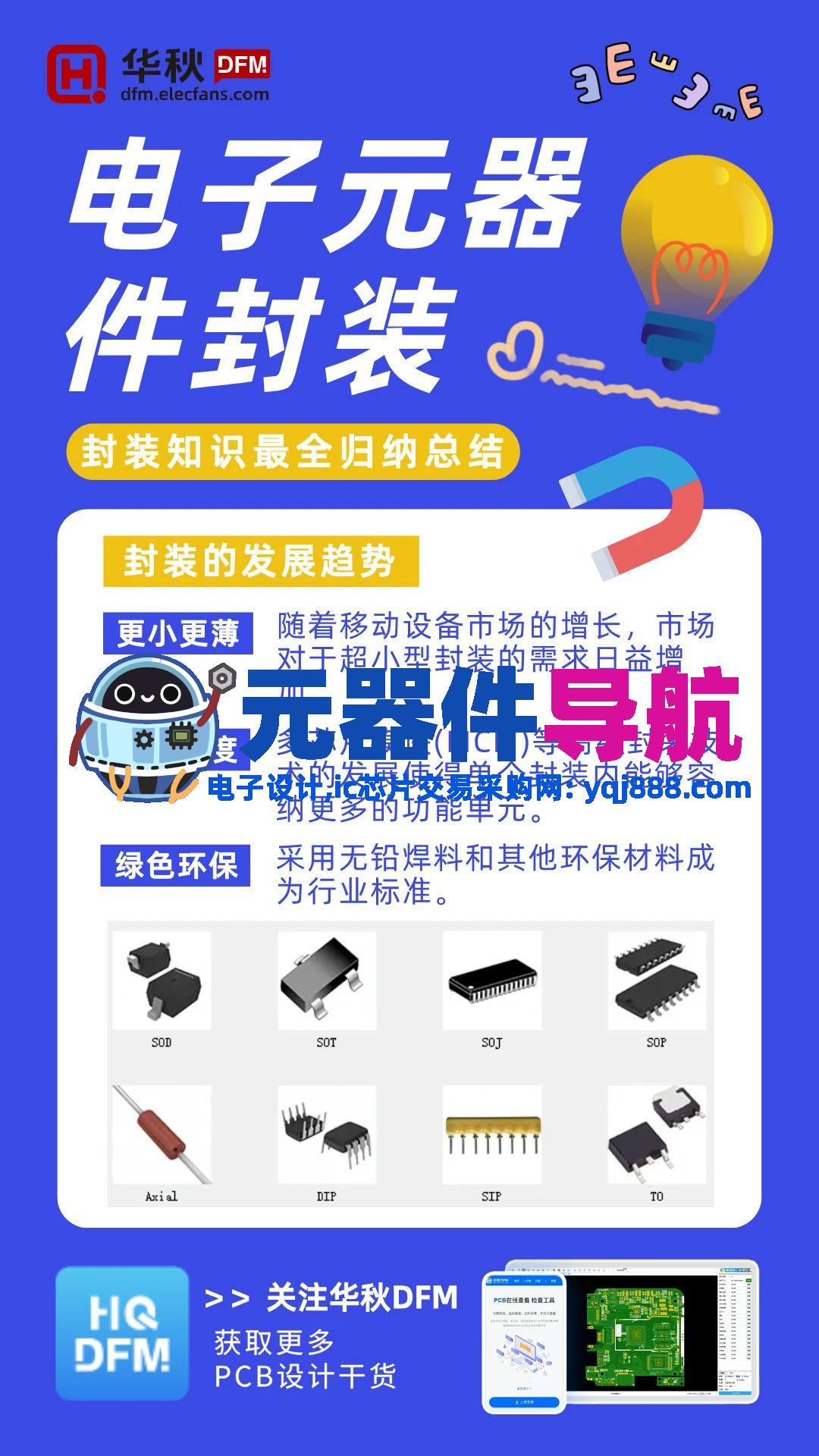 小白工程师必看：电子元器件封装入门