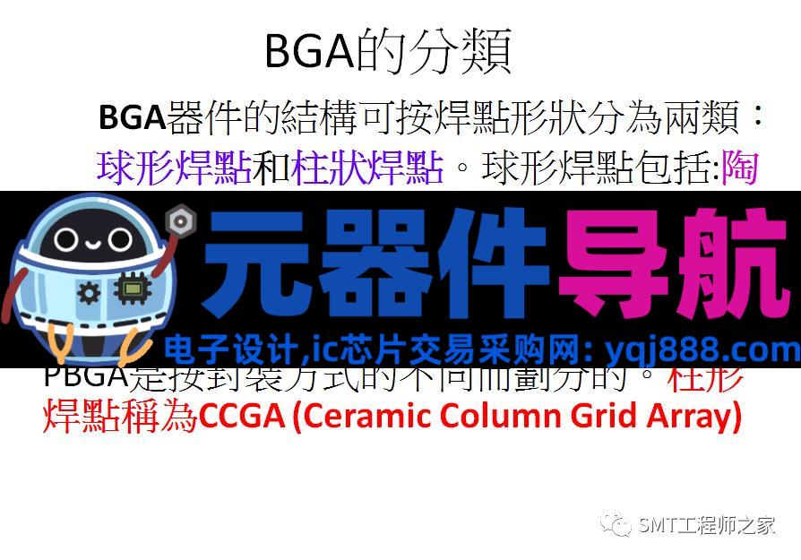 常见电子元器件认识,SMT工艺工程师必备!