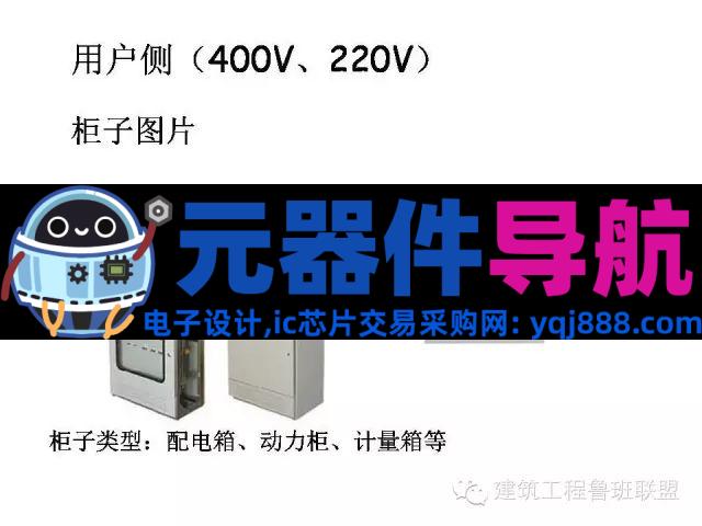 配电系统全套电气元器件图文总结