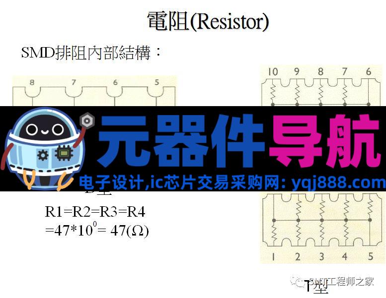 常见电子元器件认识，SMT工艺工程师必备！