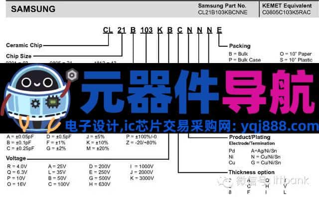 16种电子元器件的图片、名称、符号全面对照，值得收藏！