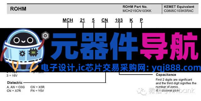 16种电子元器件的图片、名称、符号全面对照，值得收藏！