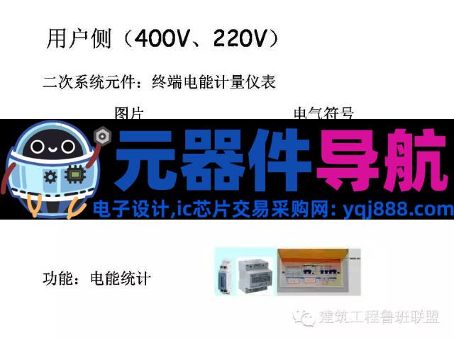 配电系统全套电气元器件图文总结