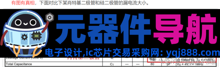 硬件工程师入门基础元器件与电路原理