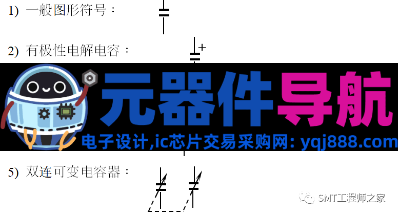 SMT电子元器件相关基础知识简介