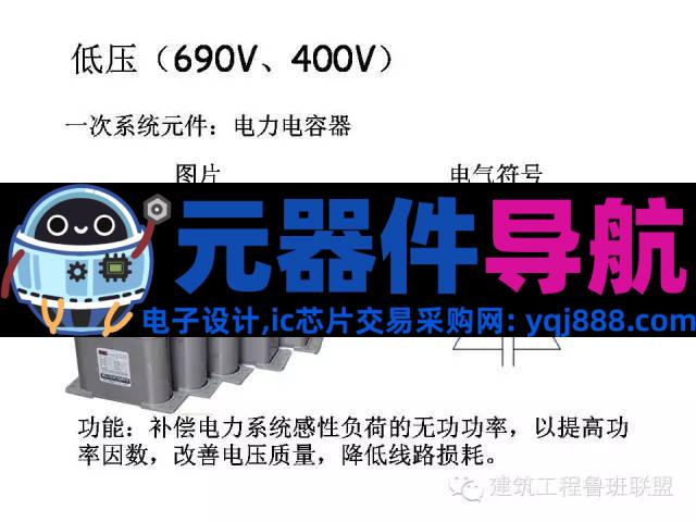 配电系统全套电气元器件图文总结