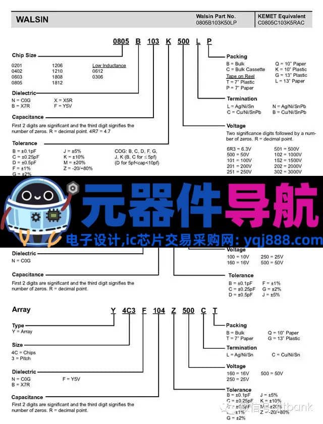 16种电子元器件的图片、名称、符号全面对照,值得收藏!