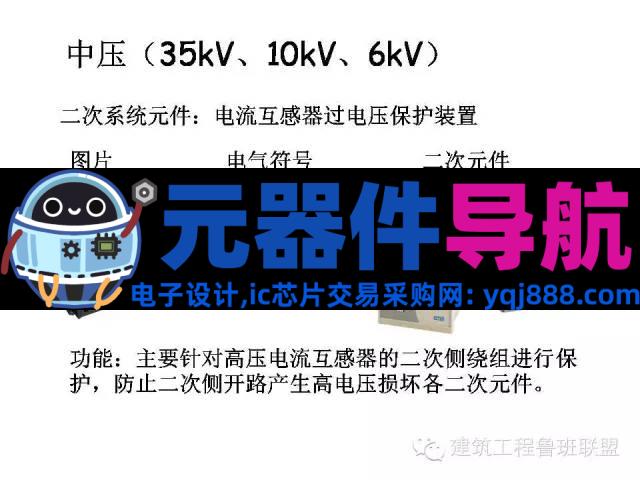 配电系统全套电气元器件图文总结
