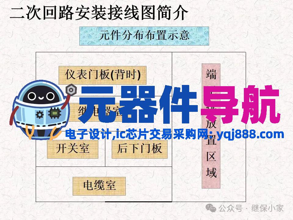 不可错过：成套电气原理及电气元器件知识要点分享