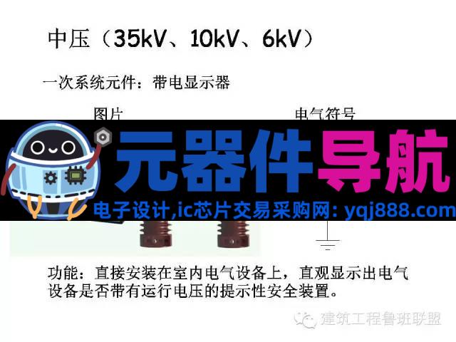 配电系统全套电气元器件图文总结