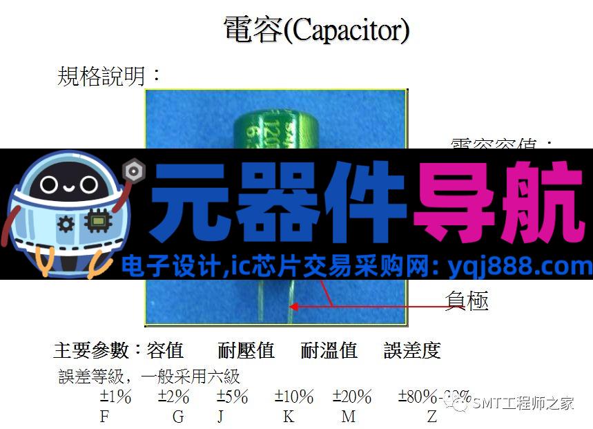 常见电子元器件认识,SMT工艺工程师必备!