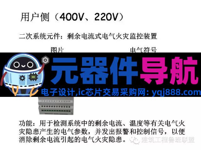 配电系统全套电气元器件图文总结