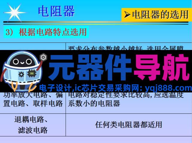 史上最全电子元器件基础知识!!!