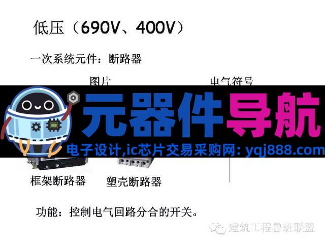 配电系统全套电气元器件图文总结