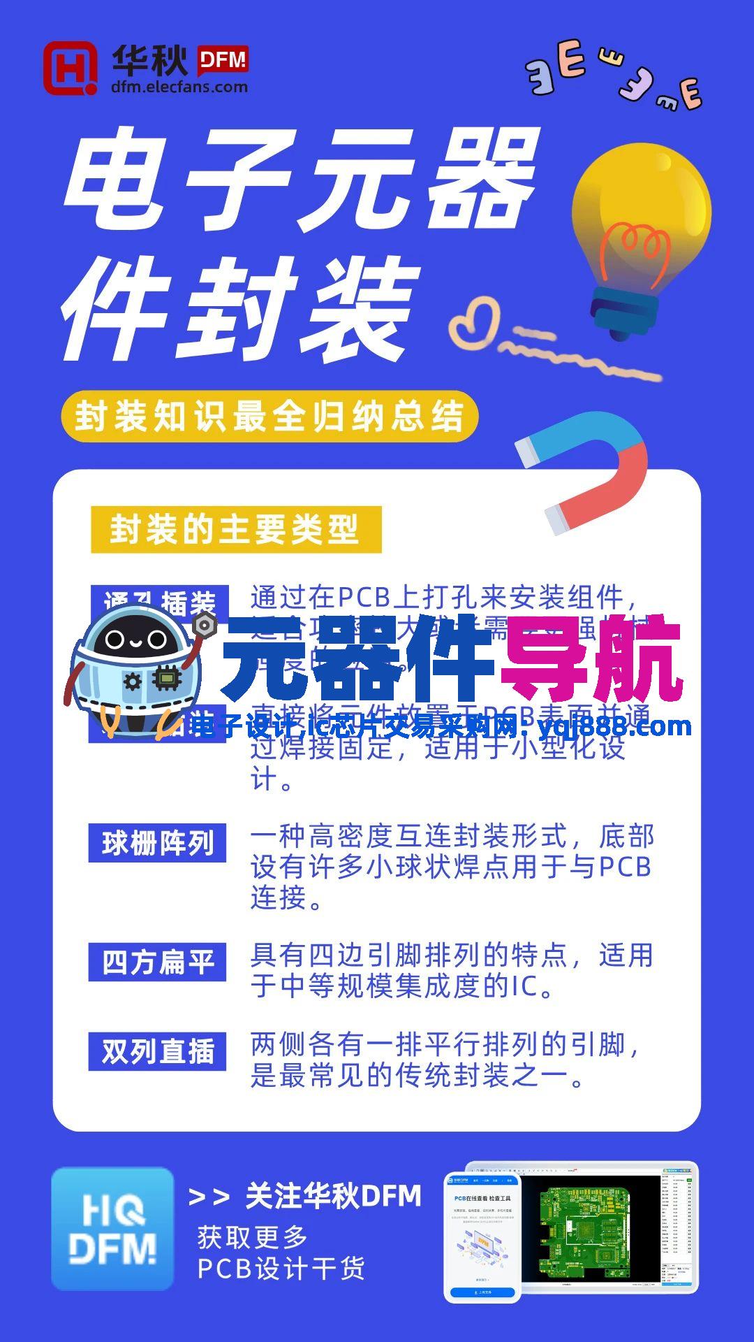 小白工程师必看：电子元器件封装入门