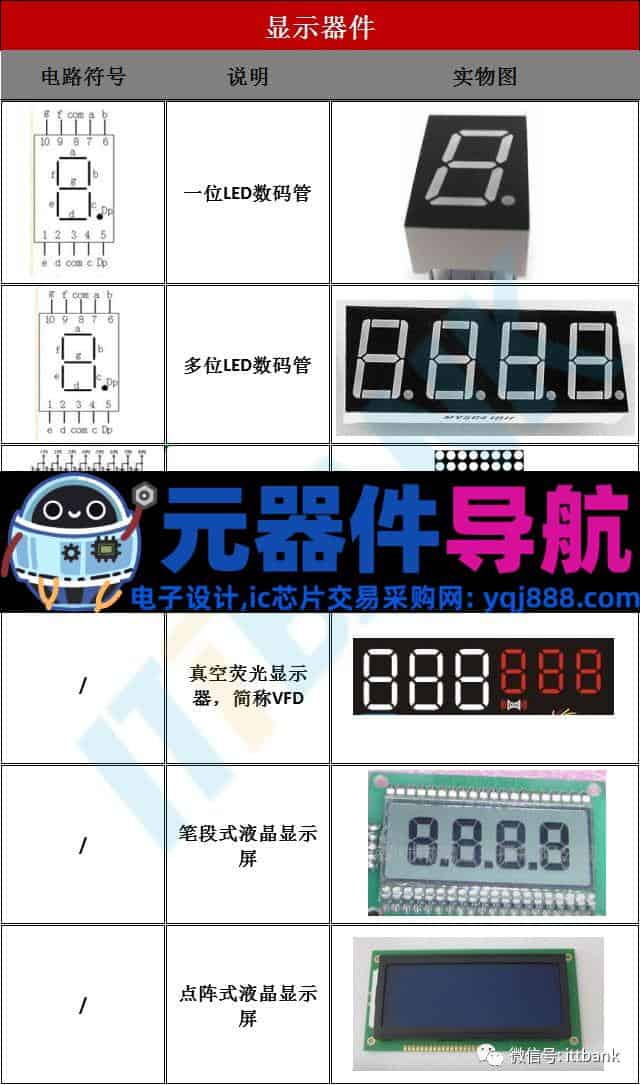 16种电子元器件的图片、名称、符号全面对照,值得收藏!
