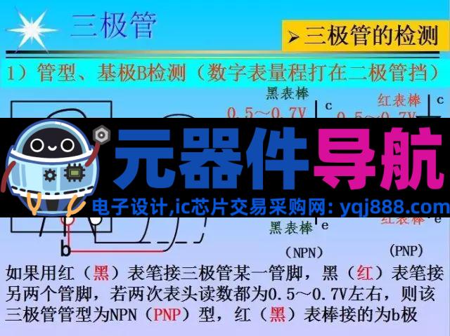 史上最全电子元器件基础知识！！！