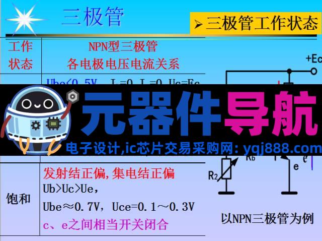 史上最全电子元器件基础知识!!!