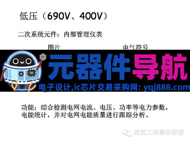 配电系统全套电气元器件图文总结