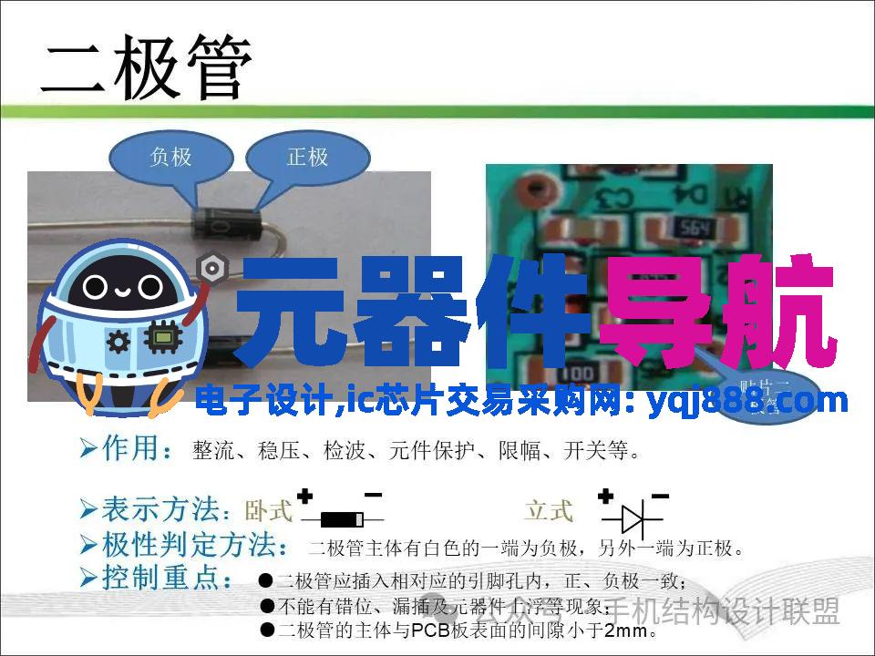 元器件的认识