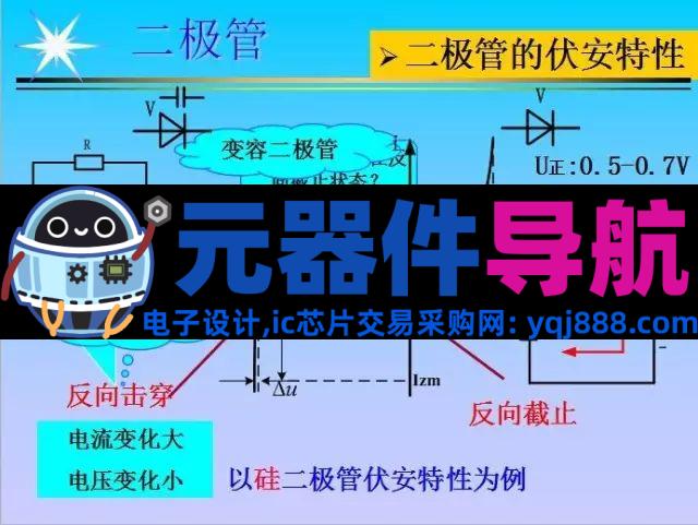 史上最全电子元器件基础知识！！！