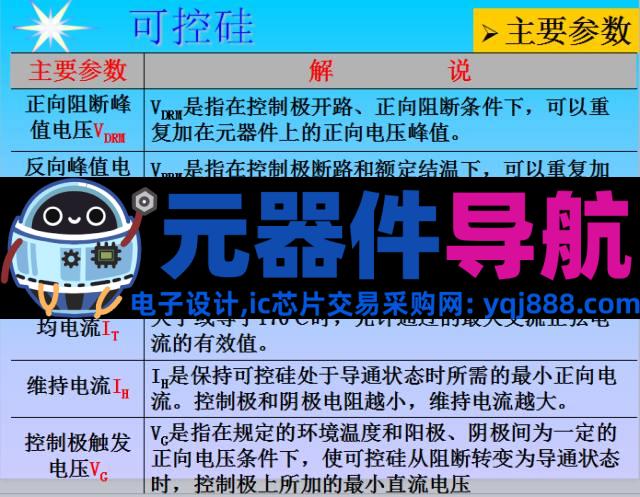 史上最全电子元器件基础知识！！！