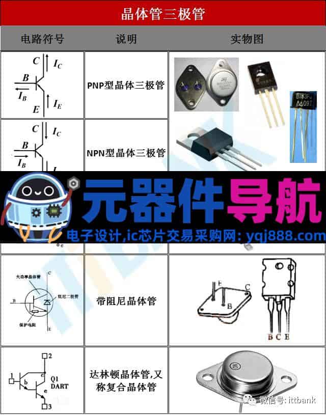 16种电子元器件的图片、名称、符号全面对照,值得收藏!