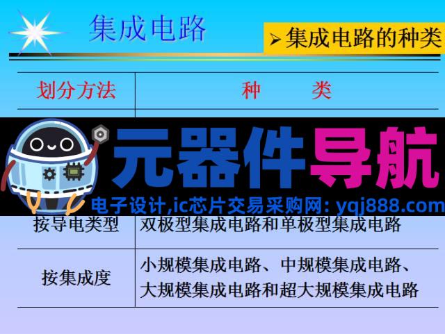 史上最全电子元器件基础知识！！！