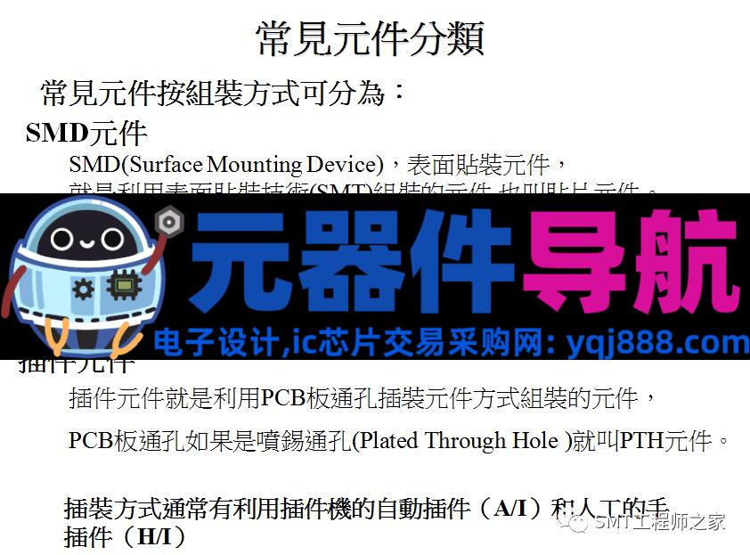 常见电子元器件认识，SMT工艺工程师必备！