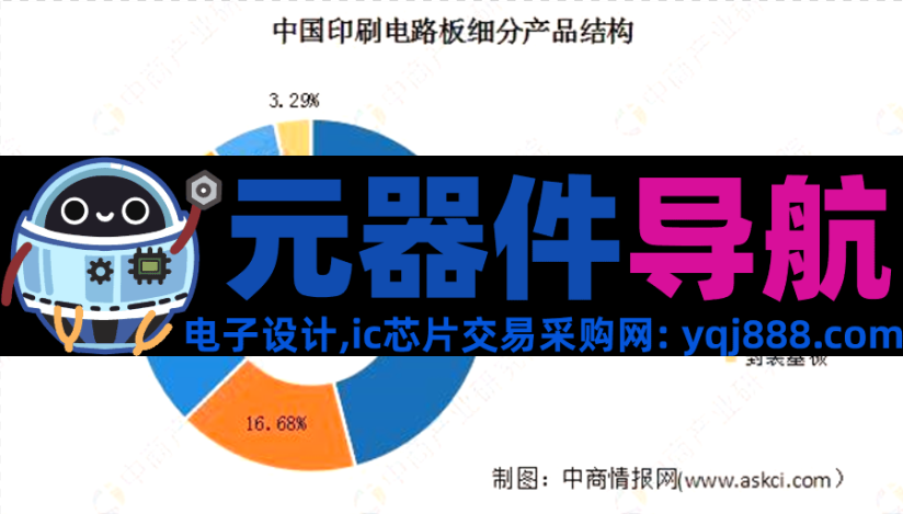 储能逆变器的半导体器件发展趋势全解析