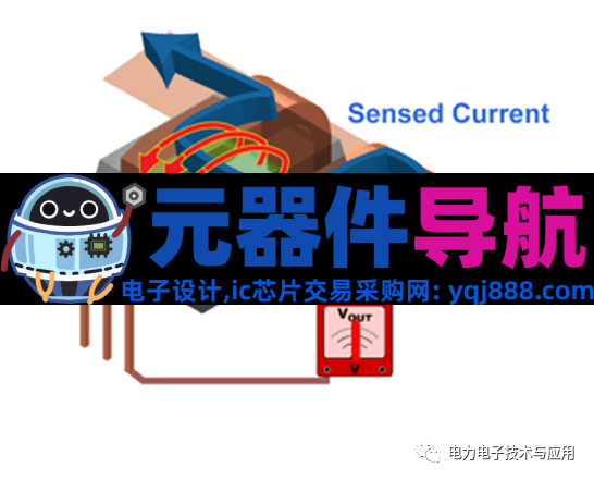 储能逆变器的半导体器件发展趋势全解析