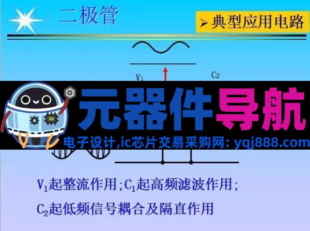 史上最全电子元器件基础知识!!!