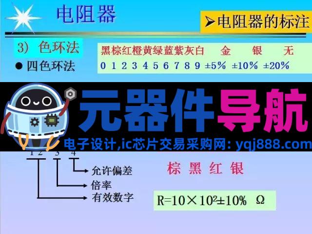 史上最全电子元器件基础知识!!!