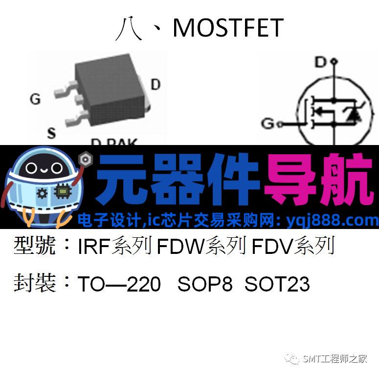 常见电子元器件认识，SMT工艺工程师必备！