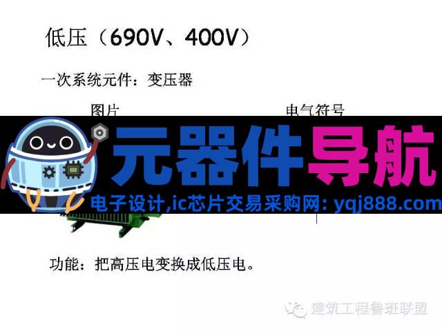 配电系统全套电气元器件图文总结